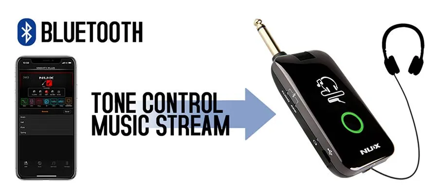 https://www.thestring.nl/web/image/product.image/4637/image_1920/